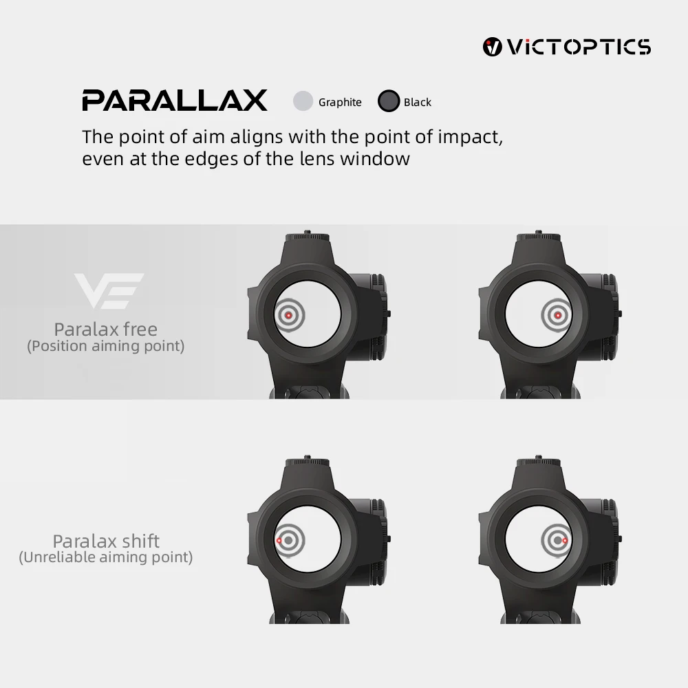 Mira Reflex VictOptics SRD 1x20, Punto Rojo, Tamaño 3MOA, 8 Niveles de Intensidad, Para Airsoft y Wargame, Incluye Protector BB Gratis - imagen 5