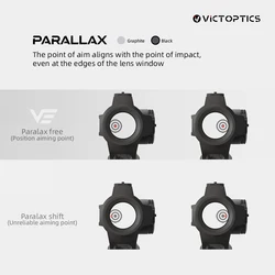 VictOptics SRD 1x20 Mira reflex punto rojo para airsoft y wargame