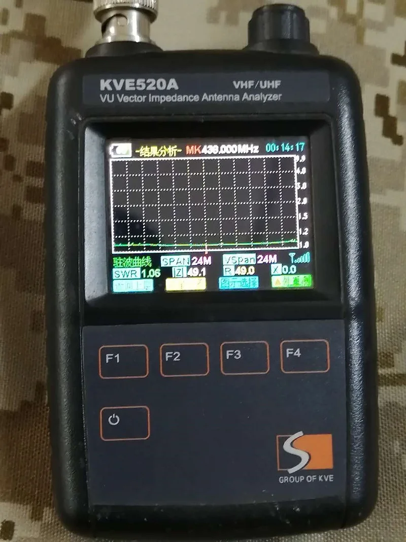 Antena de pedestal original TCA Walkie Talkie PRC-152a: uso de sección completa de 30-512 MHz - imagen 5