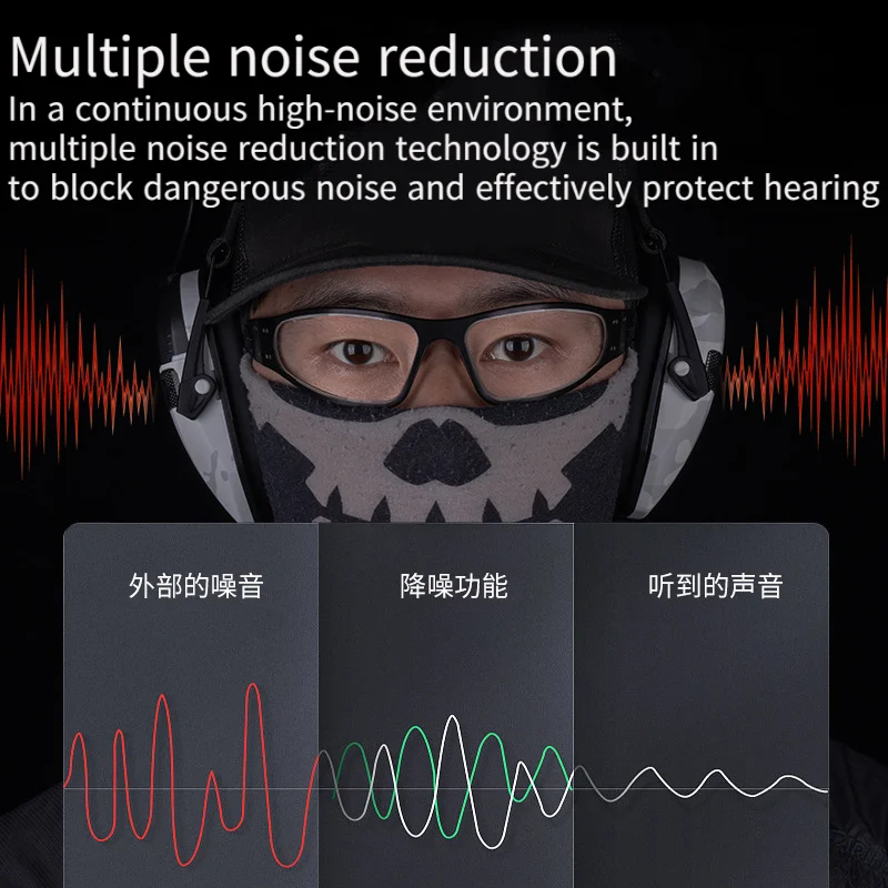IPSC nuevo Anti-ruido táctico Anti ruido auricular Protector auditivo auriculares orejeras Airsoft Paintball nieve Camo MCAP - imagen 4