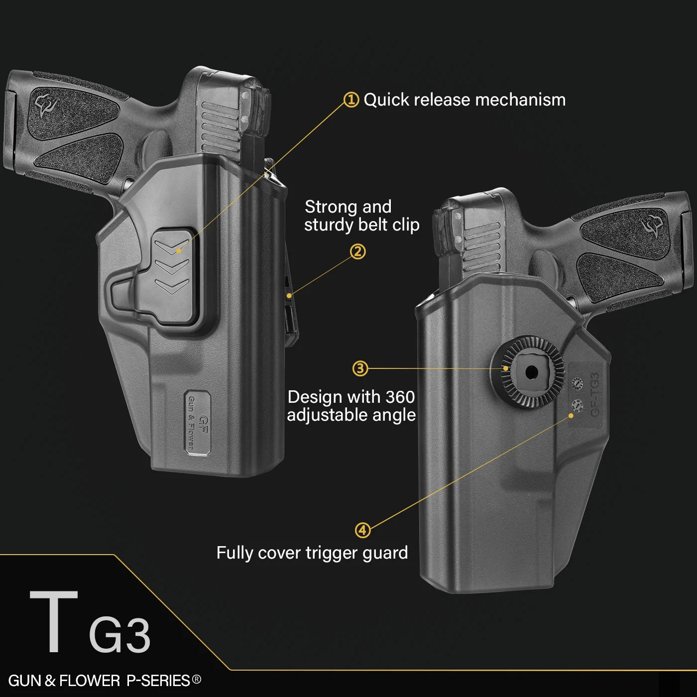 Sólo compatible con funda Taurus G3, funda de polímero OWB para sistema de liberación de dedo índice Taurus G3/canto ajustable, bolsos de mano derecha - imagen 3