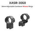 XASR-3060