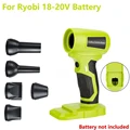 For Ryobi