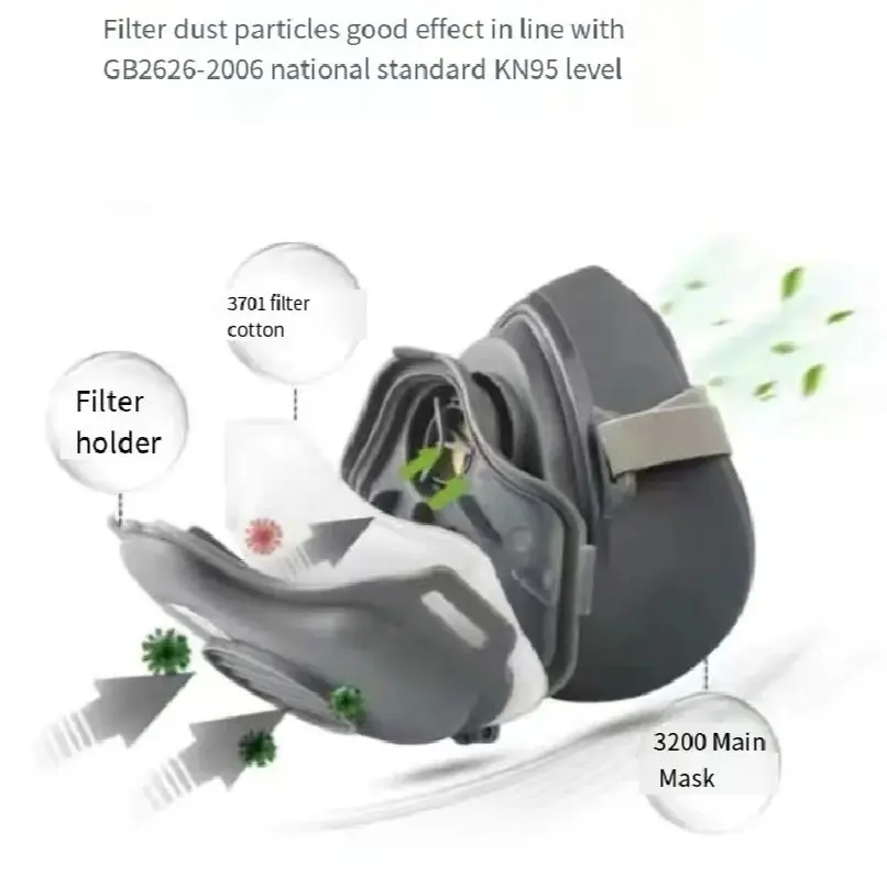 Respirador de media máscara a prueba de polvo 3200, adecuado para pintura en aerosol, carpintería, molienda, decoración del hogar y accesorio de filtro - imagen 2