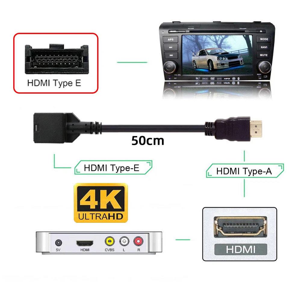 HDTV 1,4 4K tipo E hembra A tipo A macho para coche, Cable de Audio y vídeo HD para sistema de conexión automotriz, Cable conector de grado - imagen 2