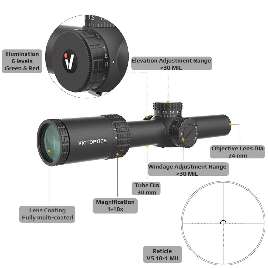 Victoptics 1-10 X24 SFP Tactical Riflescope Spotting Scope for Rifle Hunting Optical Collimator Gun Sight Red Green Light - imagen 2