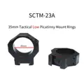SCTM-23A