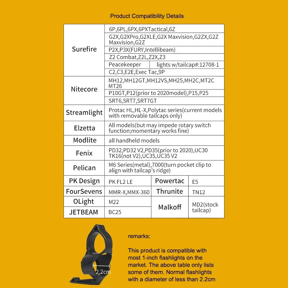 Adaptador linterna versatilidad