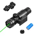 Green Laser-Battery