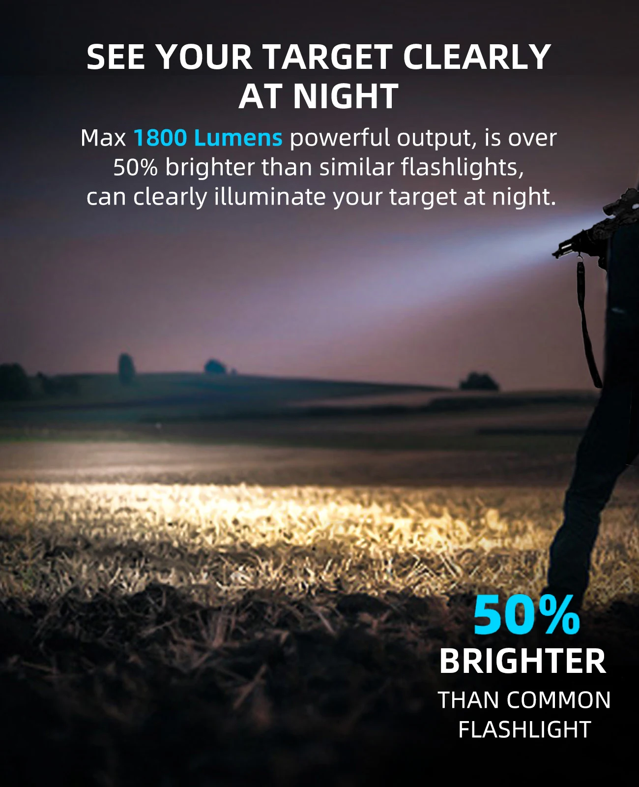 Linterna recargable para pistola de 1800 lúmenes con modo estroboscópico para miniluz para pistola Picatinny SFD-113-MK - imagen 4