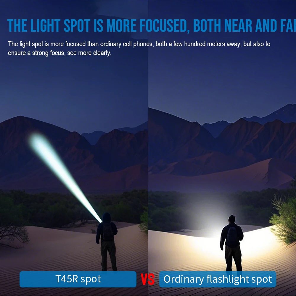 Trustfire T45R potente linterna táctica LEP caza 21700 linterna de iluminación recargable 1695M rango de haz autodefensa militar - imagen 5