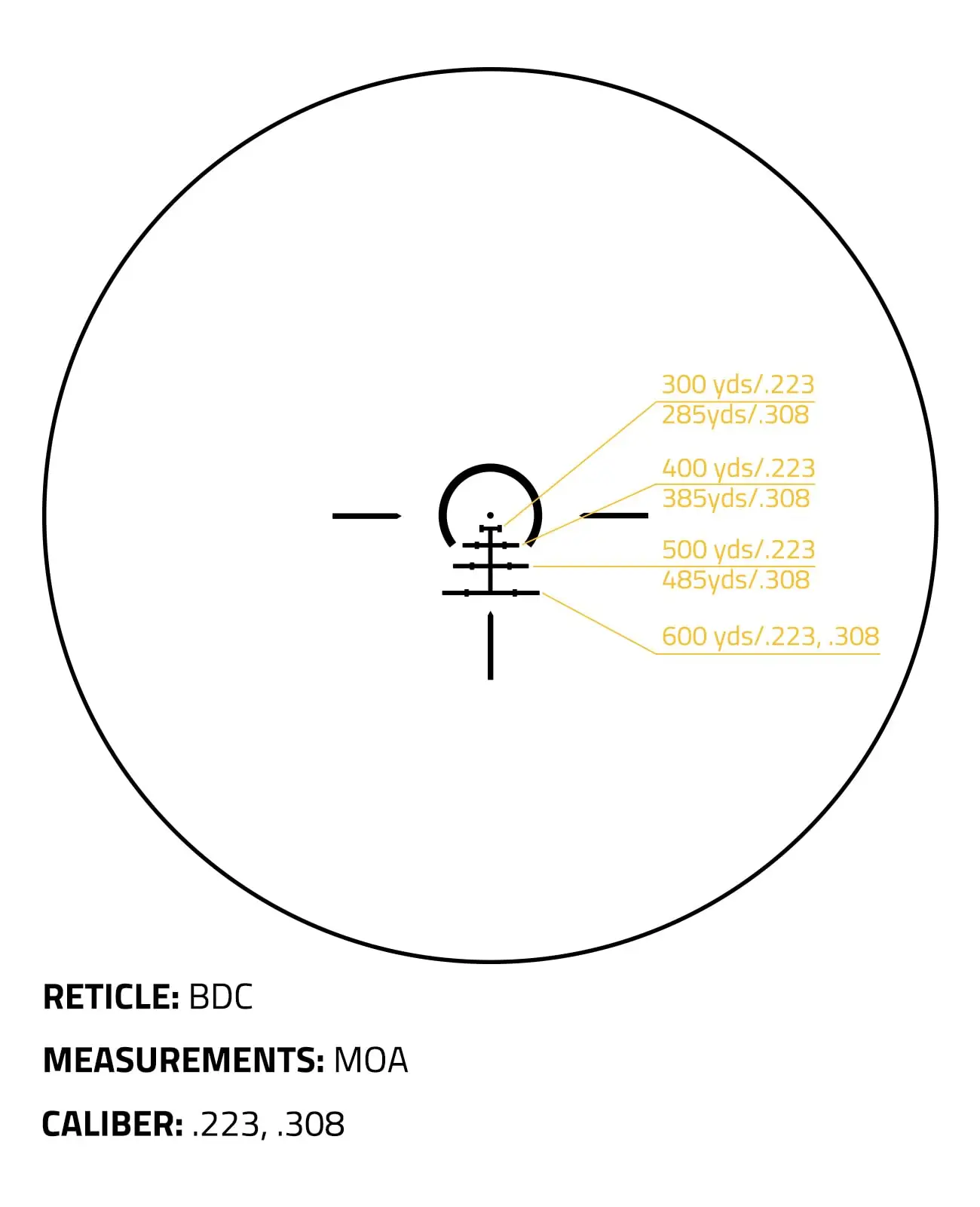 Mira telescópica para Rifle MIDTEN EagleFeather 1-10x24 LPVO rojo verde iluminado BDC retícula segundo plano Focal alcance cero reinicio 30mm Cantile - imagen 5