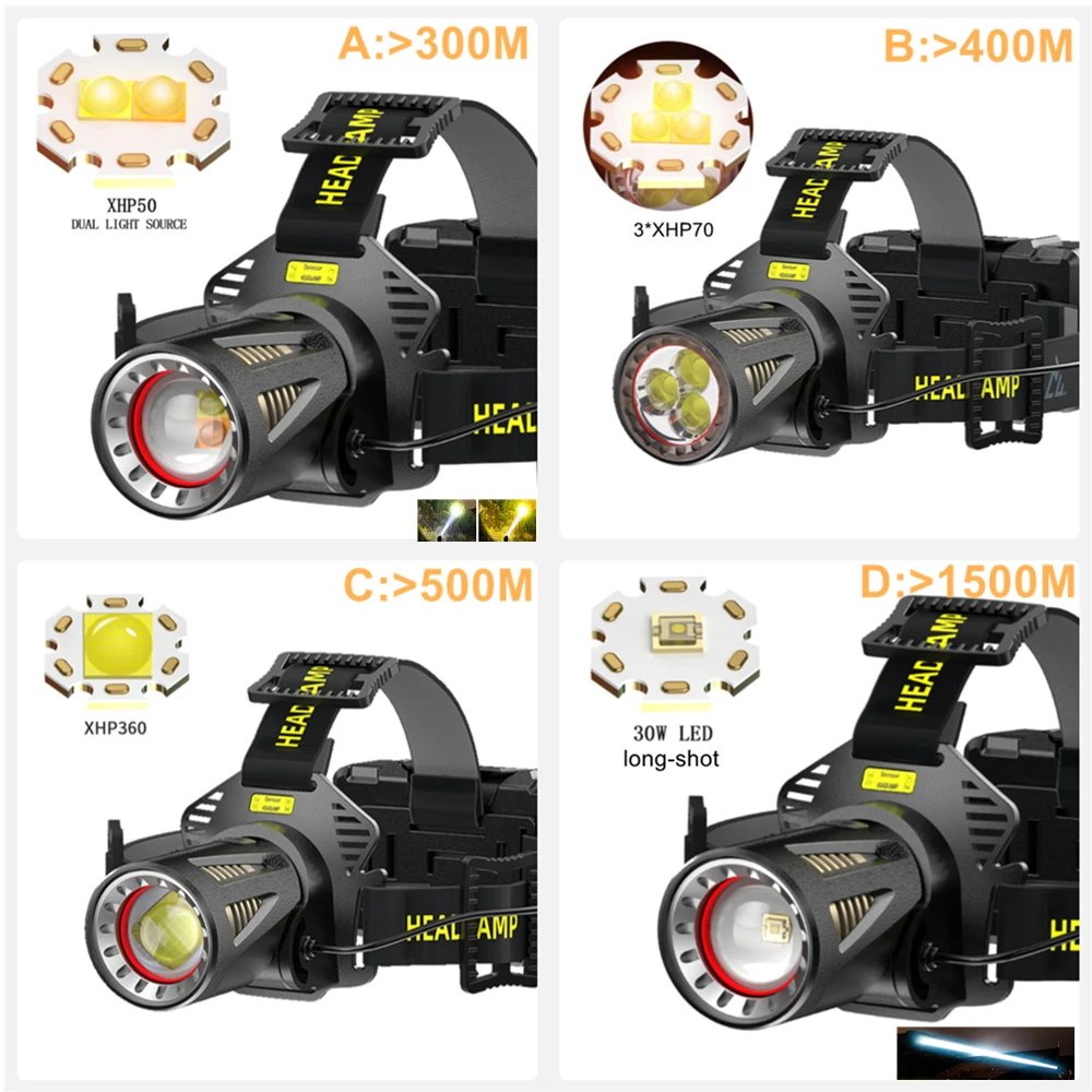 Linterna frontal recargable XHP360 – Faro LED potente para exteriores - imagen 2