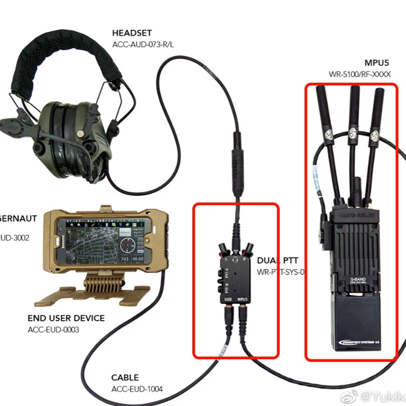 Un diagrama de la configuración de un sistema de comunicación. Incluye los siguientes componentes: 1. **Auriculares**: Este es un tipo de auricular de comunicación, probablemente usado con fines militares o tácticos, dado su diseño robusto. El número de modelo es ACC-AUD-03-RL. 2