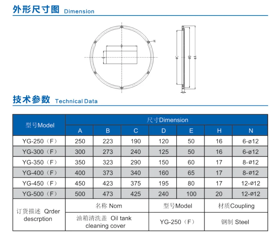 Serie de cubiertas circulares de limpieza de hierro con especificaciones completas para limpieza de ventanas resistentes a altas temperaturas y al aceite. - imagen 4