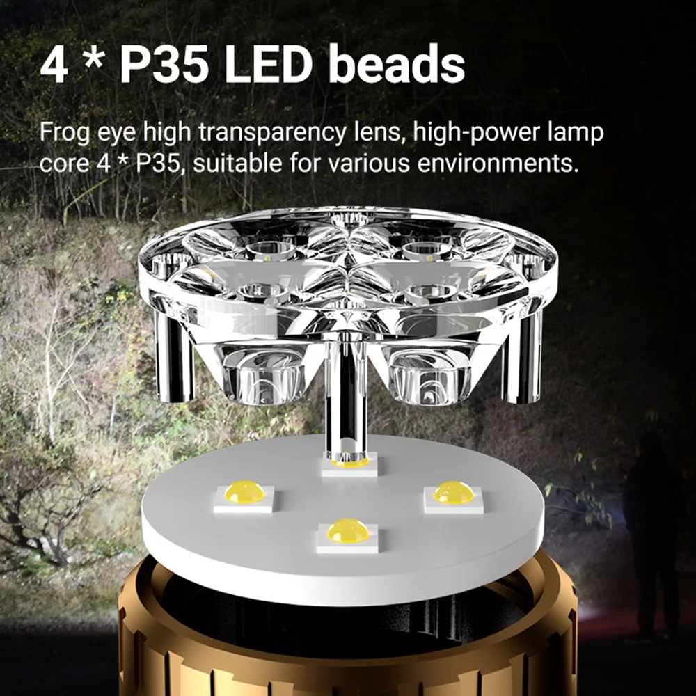 Mini linterna Led pequeña de Palma, luz lateral COB portátil con carga Usb, para el hogar, pesca, senderismo, Camping, linterna de trabajo magnética de bolsillo, 4xP35 - imagen 3