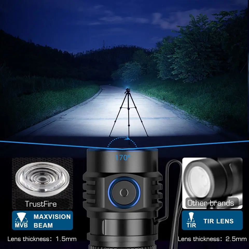 Trustfire MC1 linterna recargable por Usb 1000 lúmenes EDC lámpara LED magnética 2A linterna de trabajo de carga rápida con linterna magnética - imagen 4