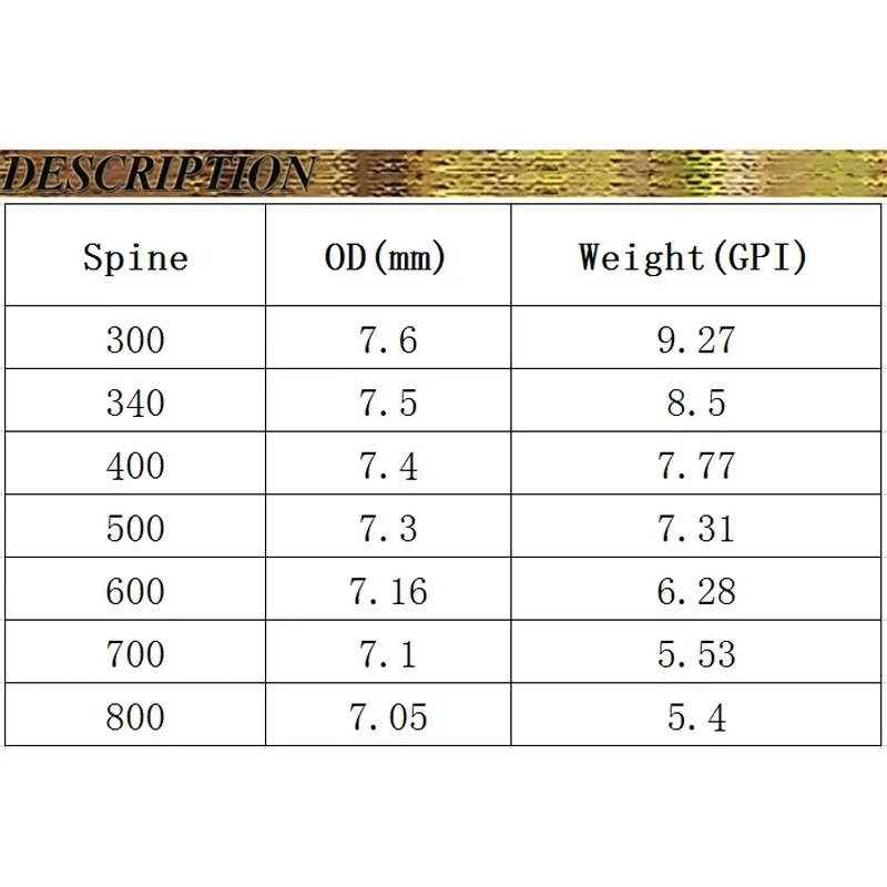 Linkboy tiro con arco flechas de carbono puro Spine300-800 puntas de 75gr para accesorios de arco tradicional compuesto caza 12 Uds - imagen 5