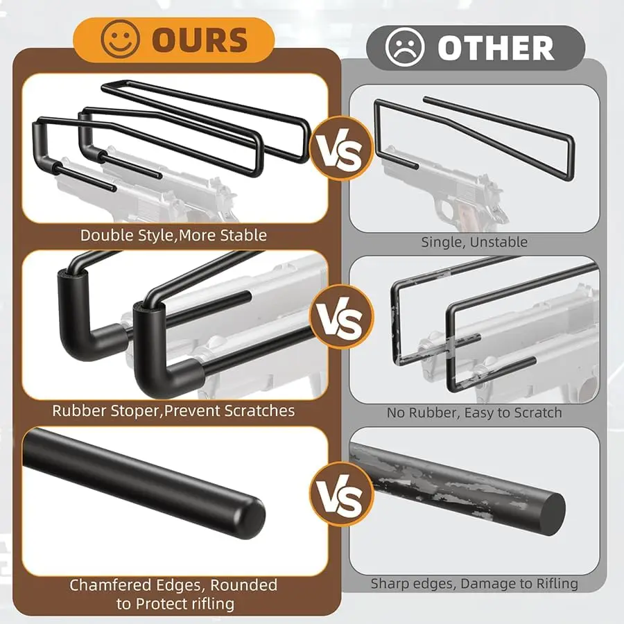 Rejilla de pistola de acero resistente para estante seguro para pistola, se adapta al calibre 22 en adelante, colgador/organizador/accesorios seguros para pistola para 2 pistolas - imagen 3