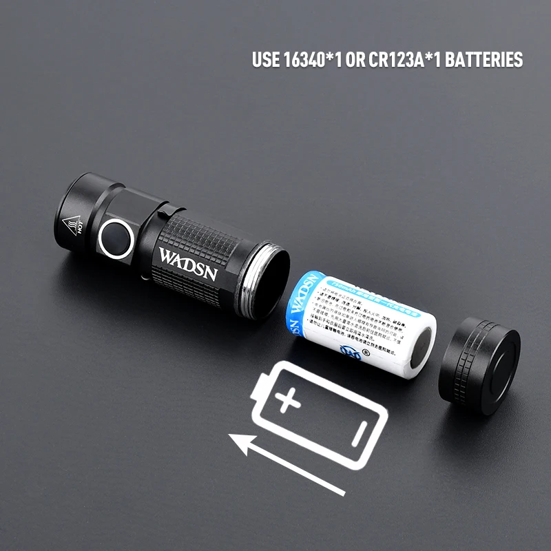 WADSN casco táctico con luz estroboscópica para caza, linterna de explorador, luz de explorador con soporte de abrazadera para sombrero, montaje de riel Picatinny de 20mm - imagen 3