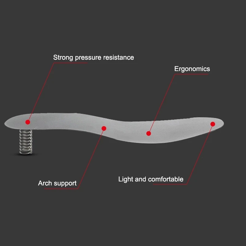 1 par de plantillas de seguridad para zapatos, placa de acero de tungsteno, plantillas de protección antiperforación para pies - imagen 3