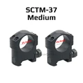 SCTM-37