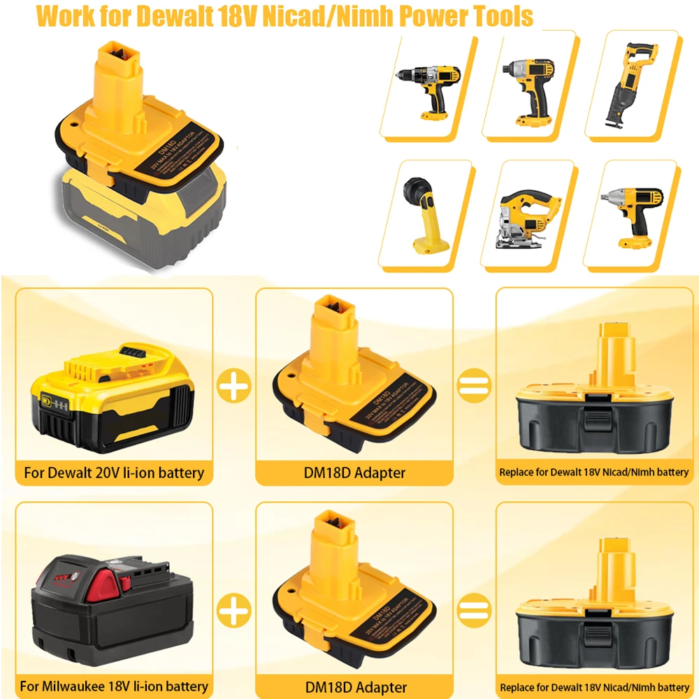 Adaptador de batería para DeWalt 20V para batería de litio Milwaukee 18V convertir a herramientas eléctricas de batería DeWalt NiCad y NiMh con USB - imagen 4