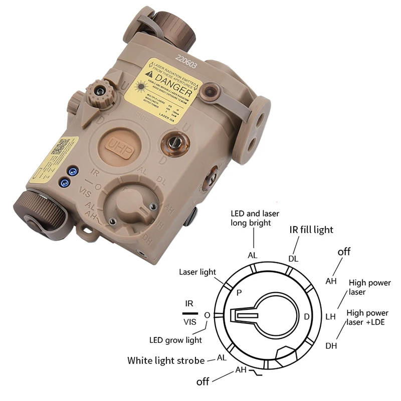¡PEQ-15! Luz de luz de linterna de arma de luz LED verde verde y azul con visión láser PEQ15 para cámara de baterías táctica SF M600 M300 M600C - imagen 3