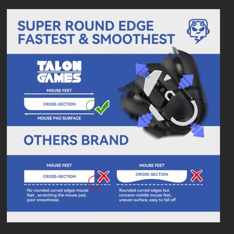 Pegatinas para patines ratón, bordes redondeados y curvos, almohadilla para los pies del ratón para envío directo - imagen 3