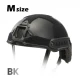 NIJ IIIA Helmet BK M