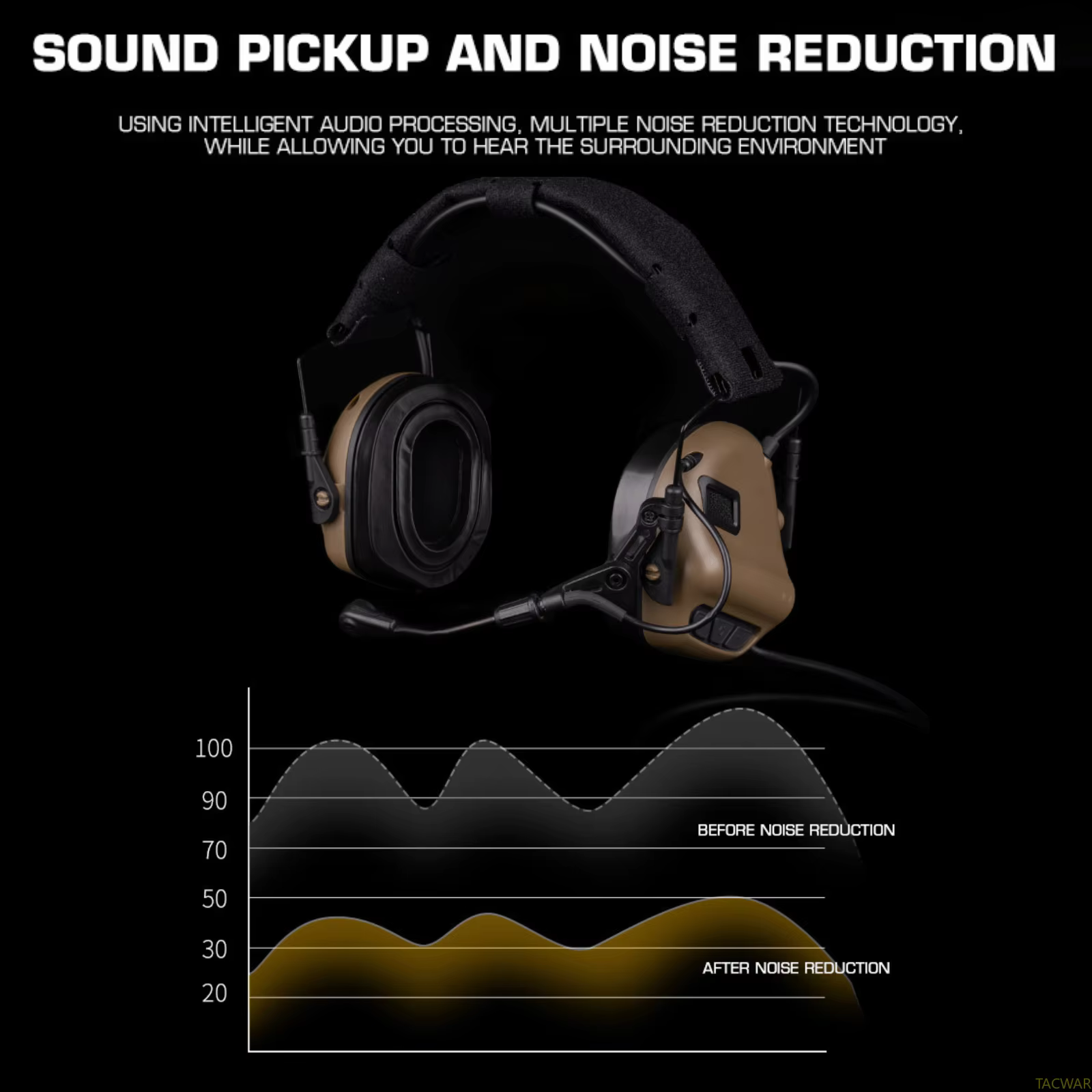 Auriculares tácticos TH7 con reducción de ruido y adaptador casco - imagen 3