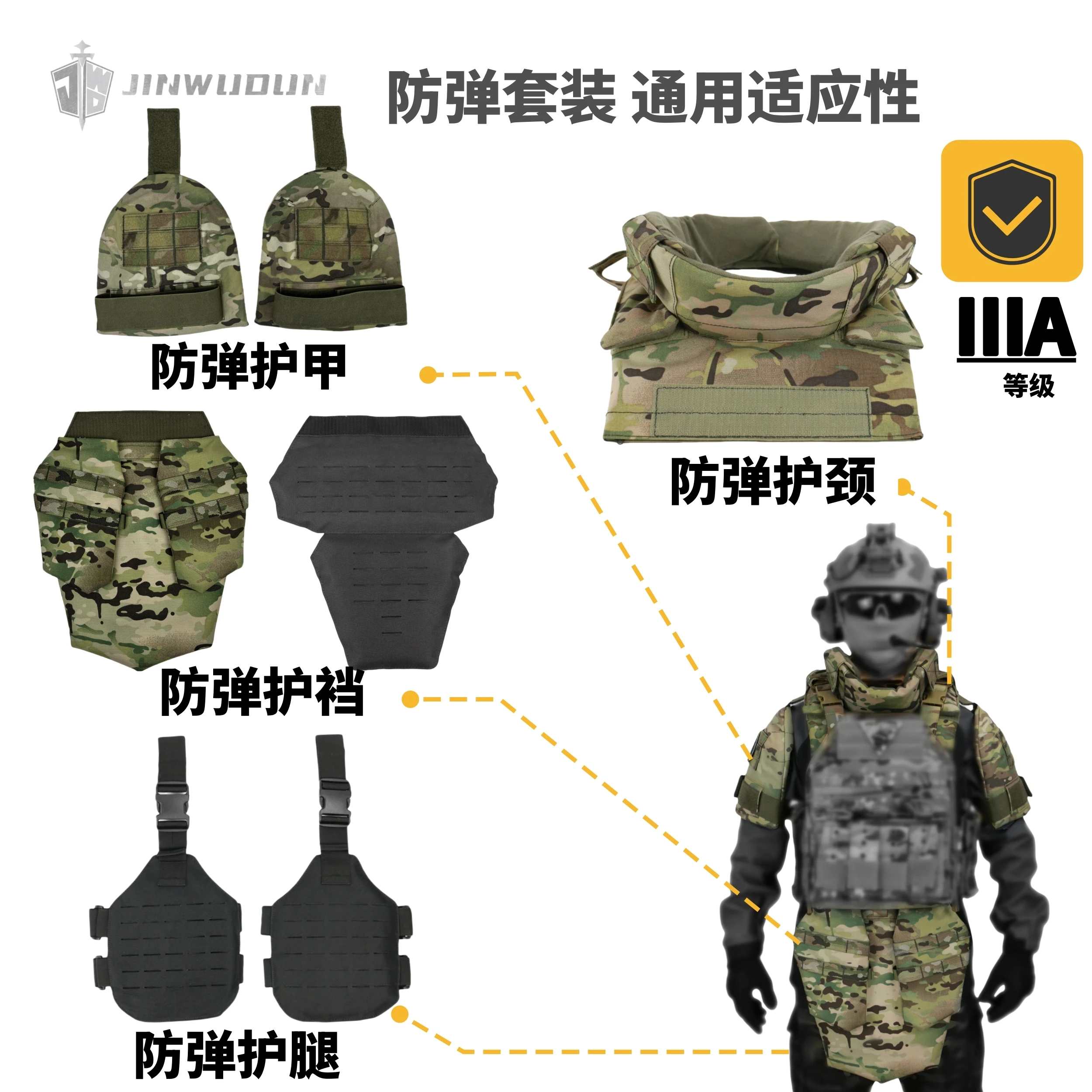 UHMWPE-forro suave NIJ 3A, Kit a prueba de balas, armadura táctica para hombro, cuello, entrepierna, armadura de pierna, armadura de entrepierna, equipo de protección - imagen 5