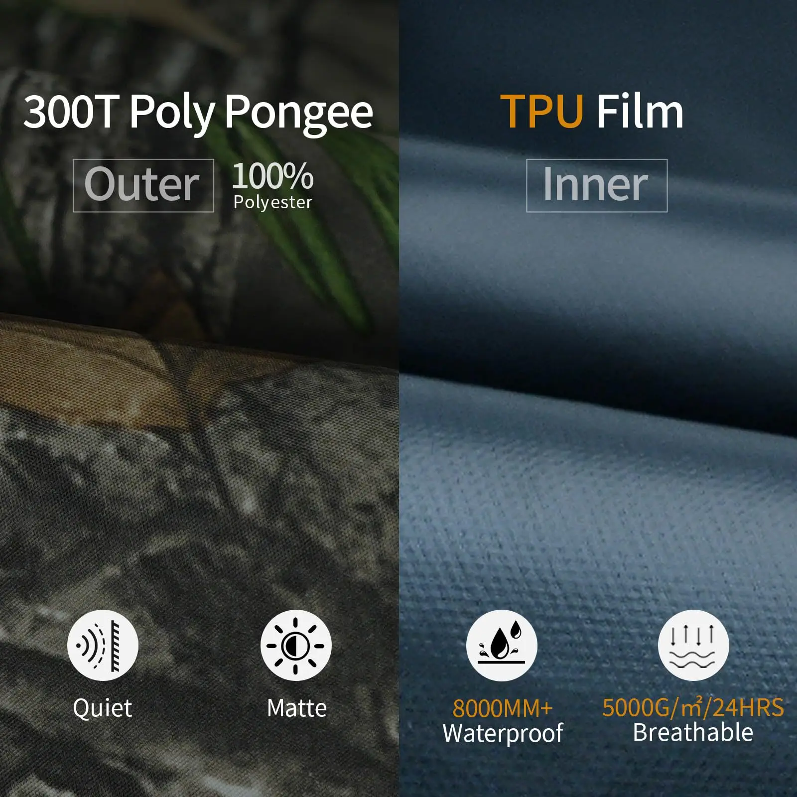 Chubasquero ligero de poliéster 210T, impermeable, resistente al desgaste, secado rápido, camuflaje biónico, ropa de caza y pesca - imagen 4