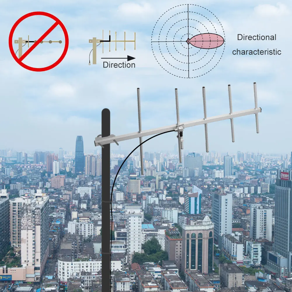 YAgi AY02 Ailunce Antena de alta ganancia 11dBi Antena Yagi Conector Femmina Walkie Talkie Yagi-Uda Antena Ham Radio Antena - imagen 2