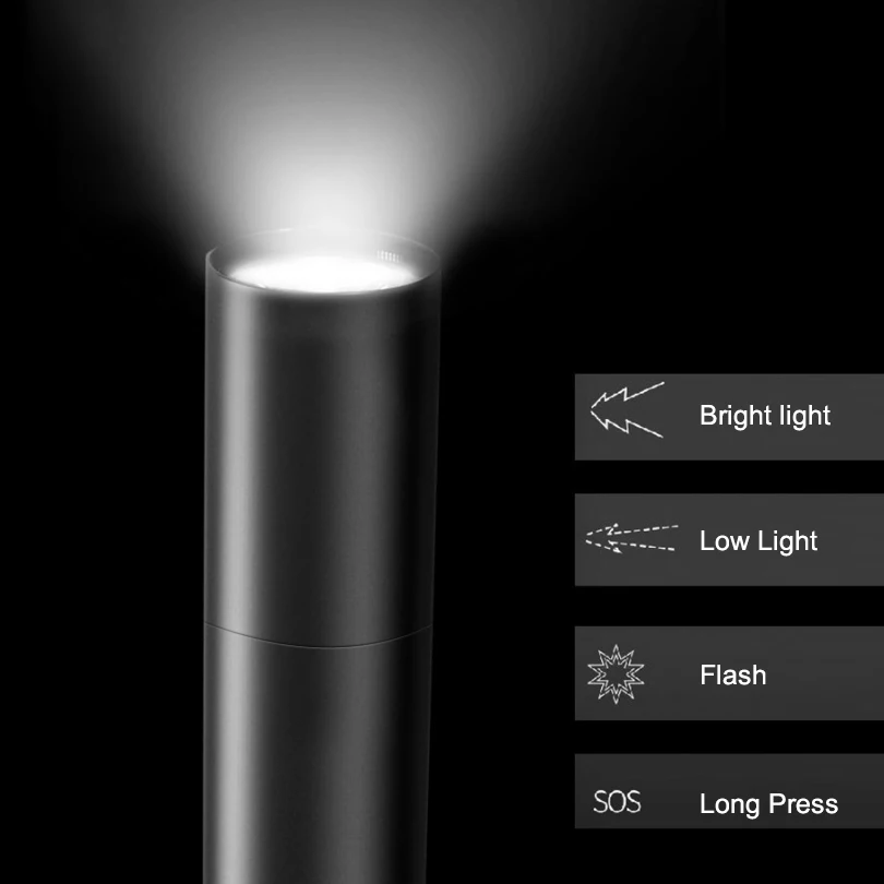 Luz LED potente con zoom, minilinterna con 4 modos, batería de litio 14500 integrada, carga USB, iluminación portátil - imagen 3