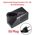 EU Plug