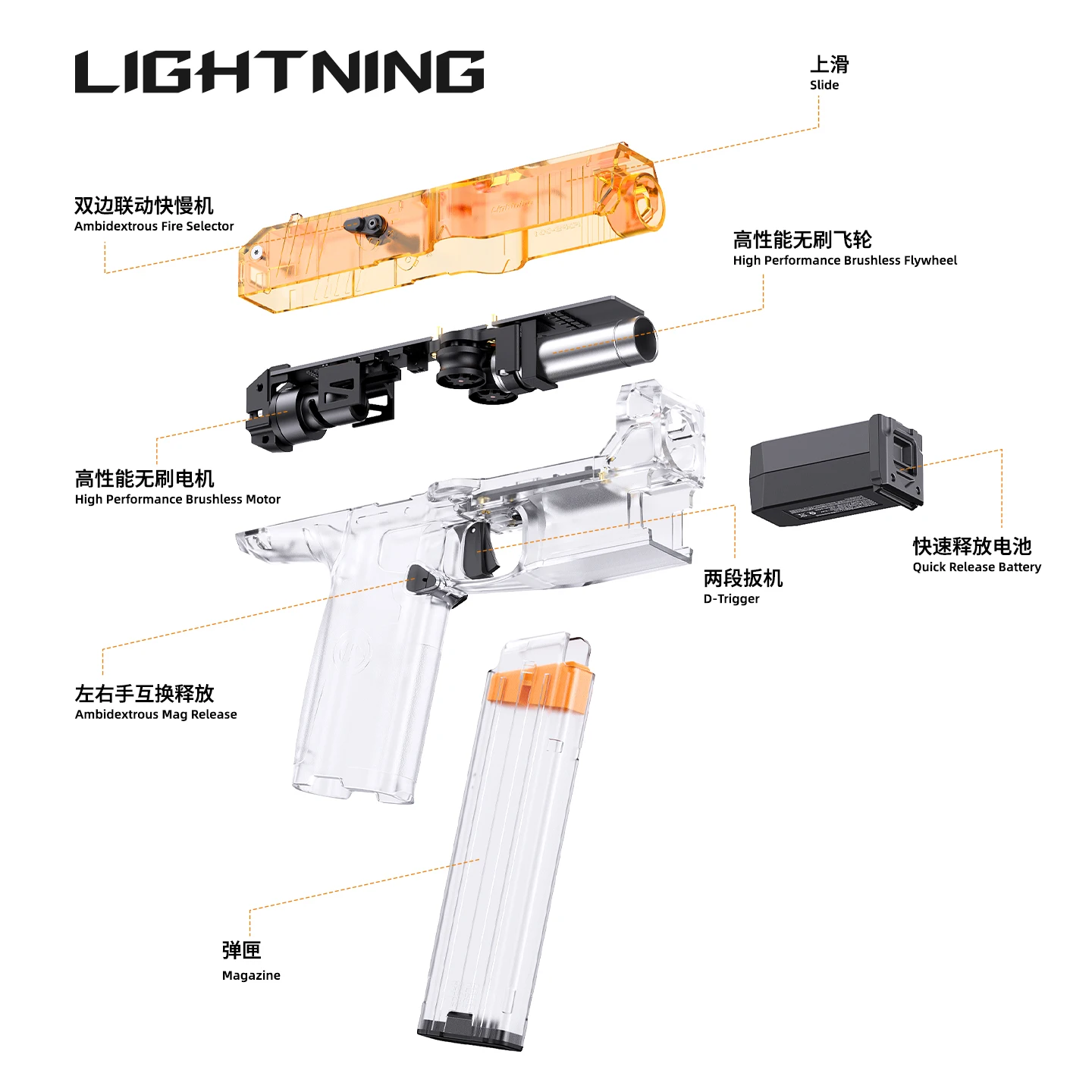 AIT Toy x 40MAX Lightning Motor sin escobillas volante espuma dardos Blaster, pantalla OLED, capacidad de 10 dardos, carcasa transparente - imagen 3