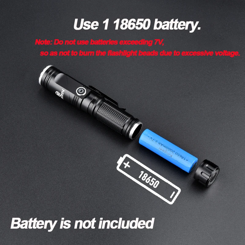 WADSN linterna de cabeza giratoria táctica multifuncional, luz brillante, linterna de caza, linterna de Camping al aire libre - imagen 2