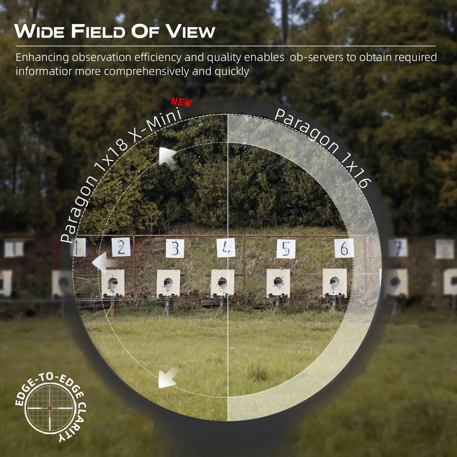 Alcance de prisma Paragon 1x18 de óptica vectorial |   15.1 °   FOV ancho y alivio de los ojos |   8 engranajes iluminados en rojo y verde |   Astigmatismo-Abrico ​ - imagen 2