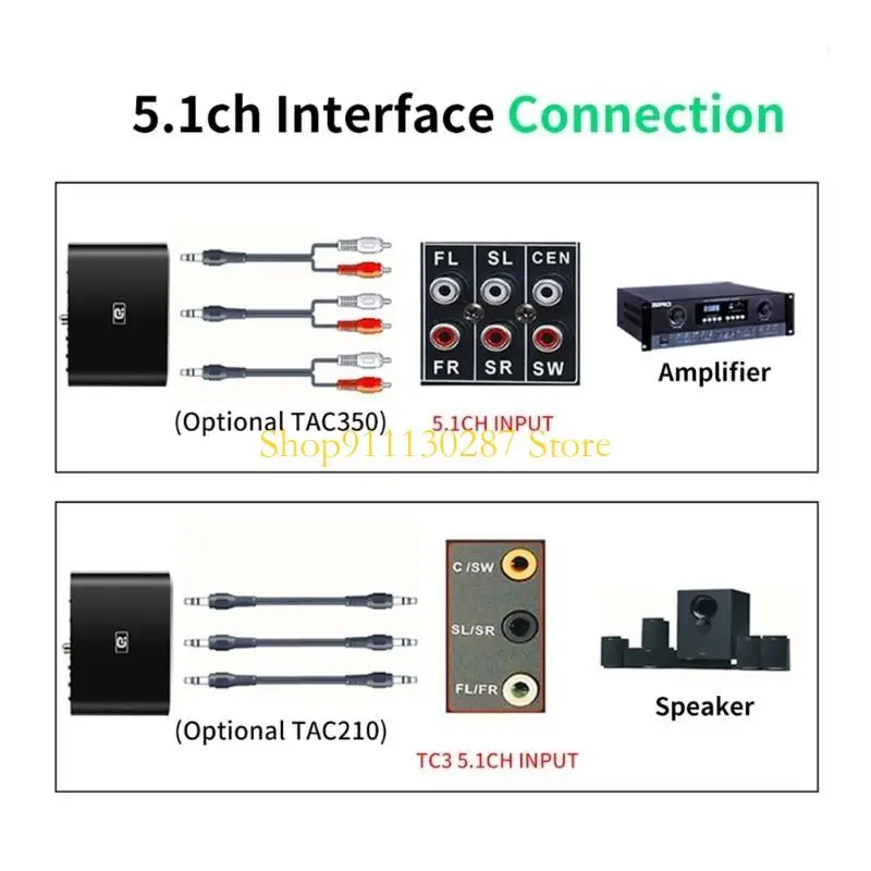 J1HC DA615H 5.1CH Compatible5.0 DAC Adaptador inalámbrico - imagen 4