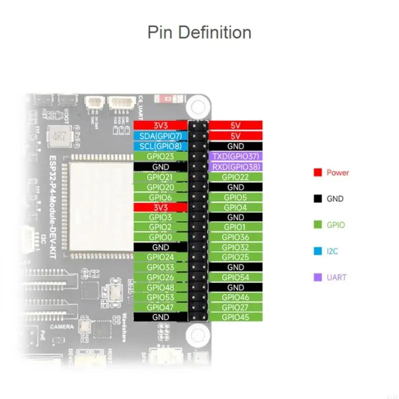 Tablero desarrollo P4 preciso con conexión cámara WiFi 6 BT5 y puerto Ethernet RJ45 K1KF - imagen 4