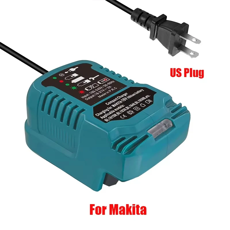 For Makita US