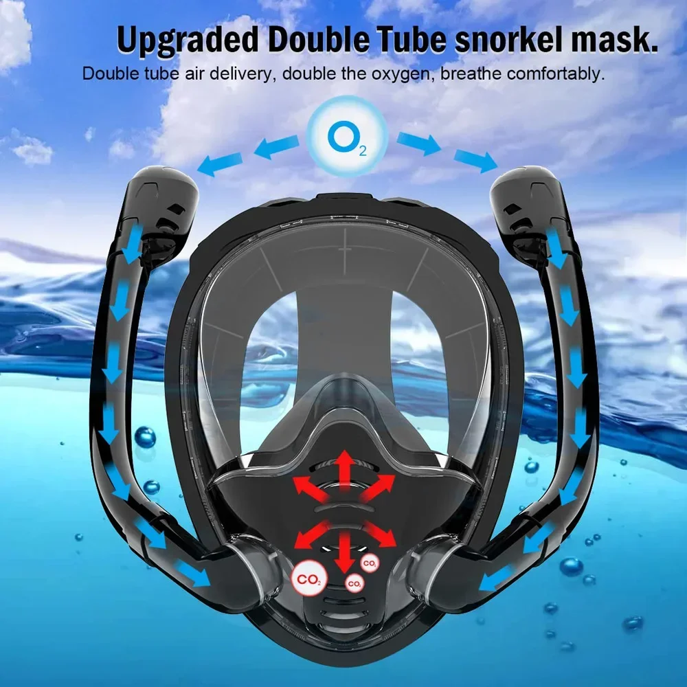 Máscara de snorkel 180 ° Gafas de natación para buceo con vista panorámica, tapa seca de silicona, con 2 snorkel, antivaho y antifugas - imagen 5