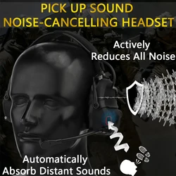Auriculares tácticos Airsoft caza tiro reducción de ruido auriculares para OPS Core ARC y Wendy M-IOK casco montado en la cabeza doble uso