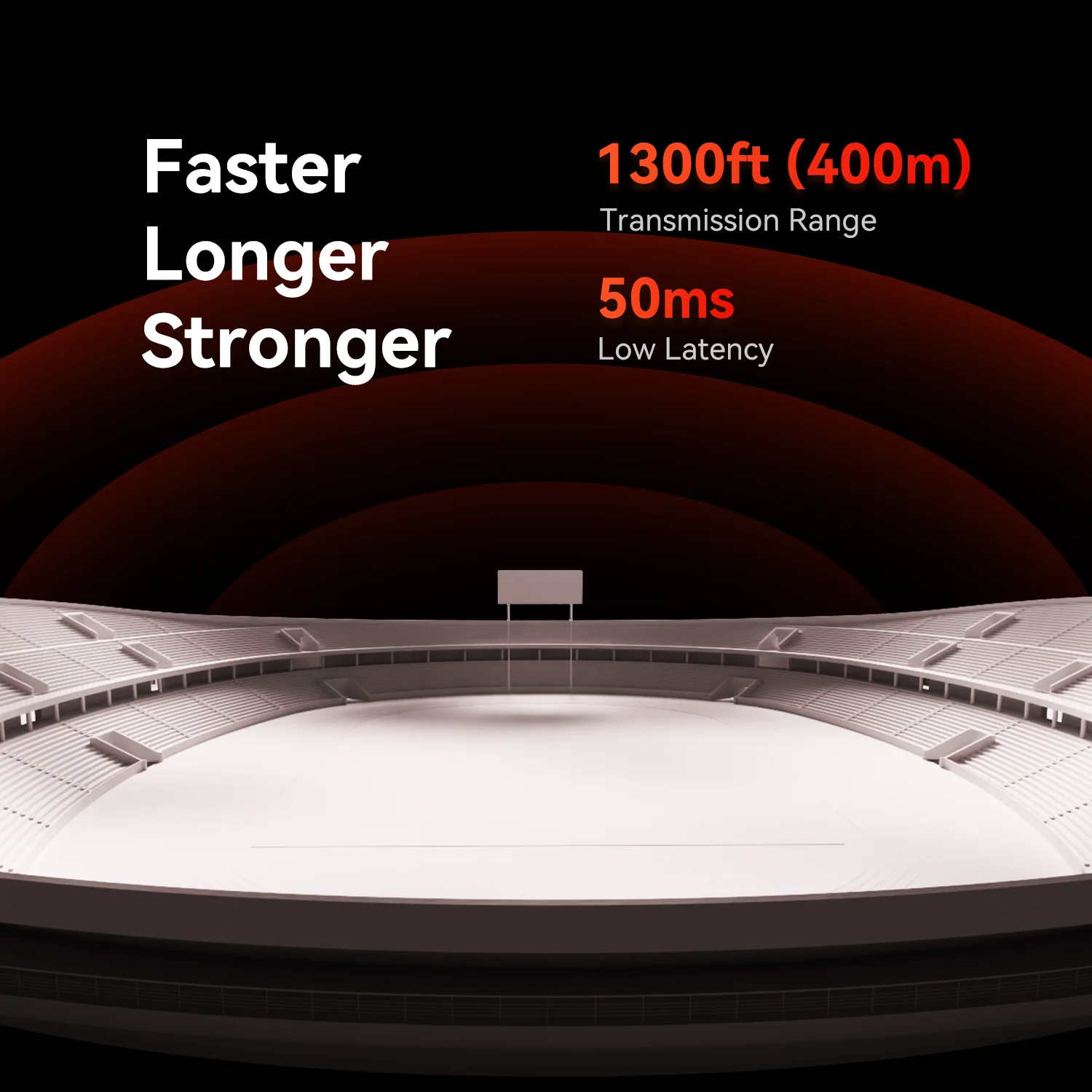 Hollyland Pyro S Sistema de transmisión de vídeo inalámbrico HDMI SDI 4K30 1080p60 1300 pies Rango de pérdida 50 ms Latencia UVC Transmisión en vivo - imagen 4