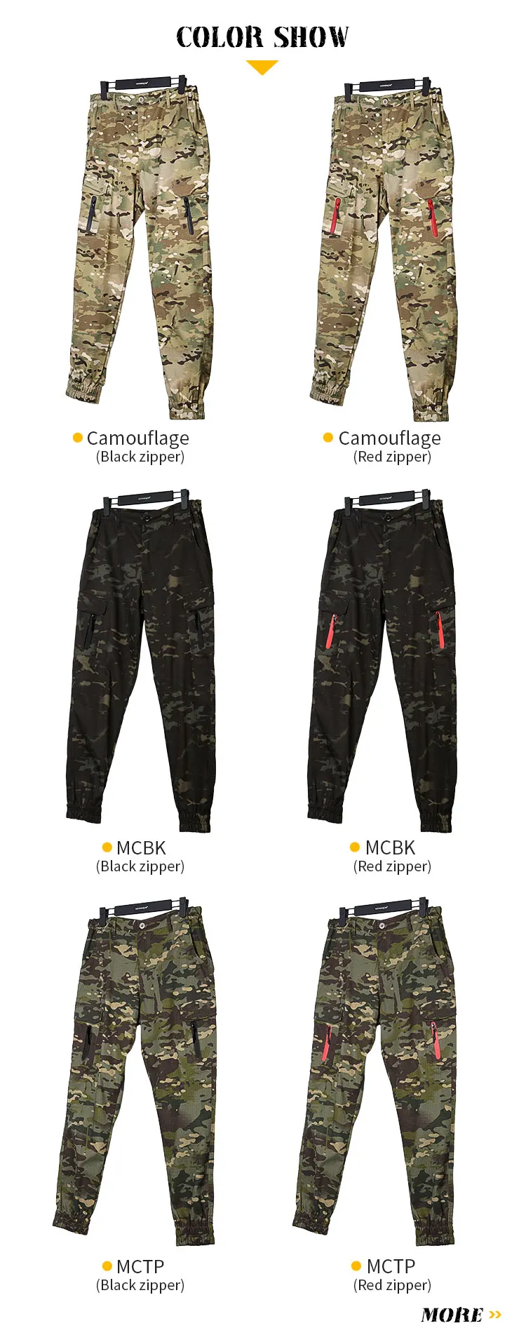 Detalle de tejido camuflaje y caída