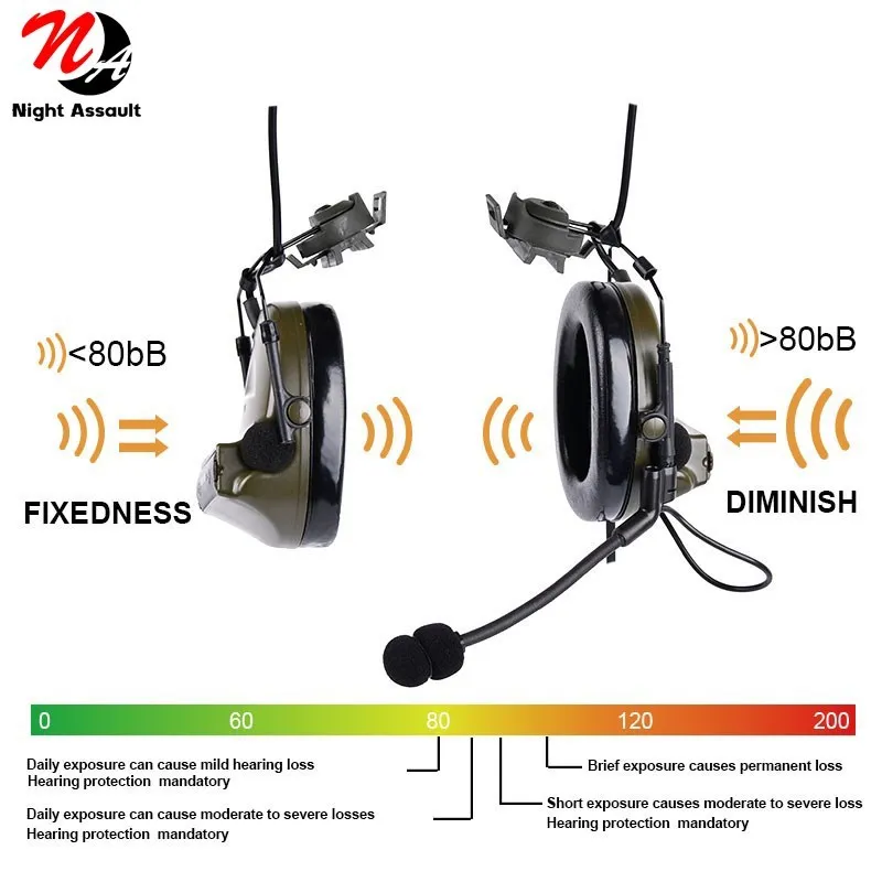 WADSN-auriculares de tiro de caza del ejército Tacti, cascos Airsoft Paintball CS Wargame, sin recogida, reducción de ruido - imagen 3