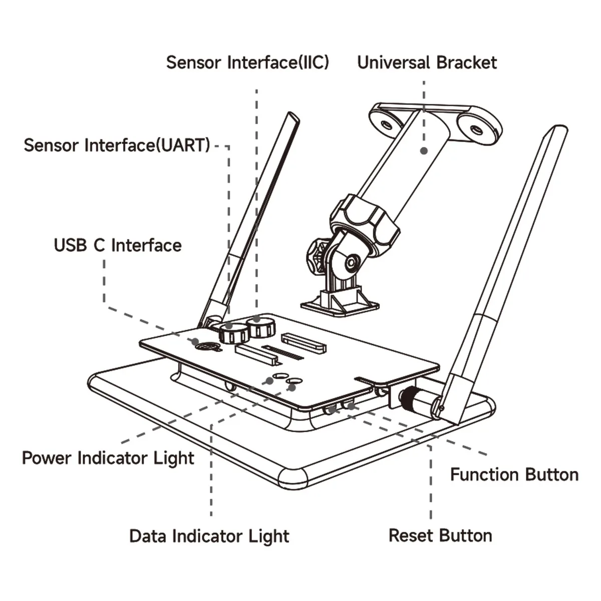 ELECROW ThinkNode M6 Repetidor LoRa solar con GPS para Meshtastic - imagen 4