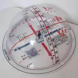 Modelo de Experimento de Enseñanza de Geografía - Trayectoria del Movimiento Aparente Solar Semanal - Versión Básica