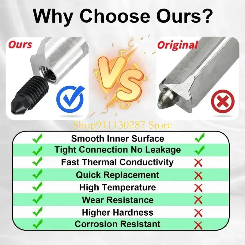 J1HC Punto corriente alto 0,4 0,6 0,8 mm Boquillas Estructura montaje magnético para modificaciones rápidas - imagen 5